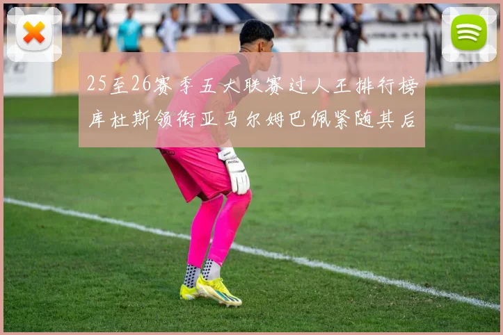 25至26赛季五大联赛过人王排行榜库杜斯领衔亚马尔姆巴佩紧随其后