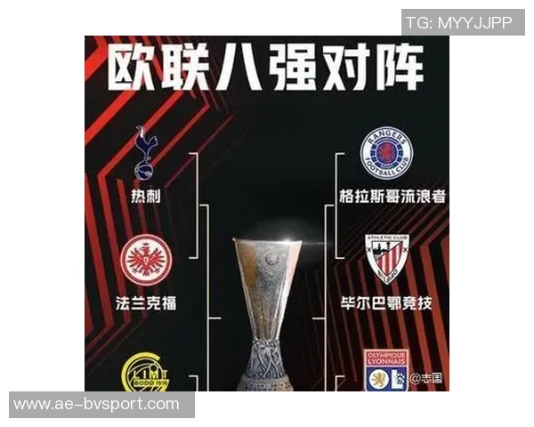 五大联赛进球数超出xG正负值的五支球队分析拜仁领先法鹰热刺表现抢眼 五大联赛进球数超出xG正负值的五支球队分析拜仁领先法鹰热刺表现抢眼